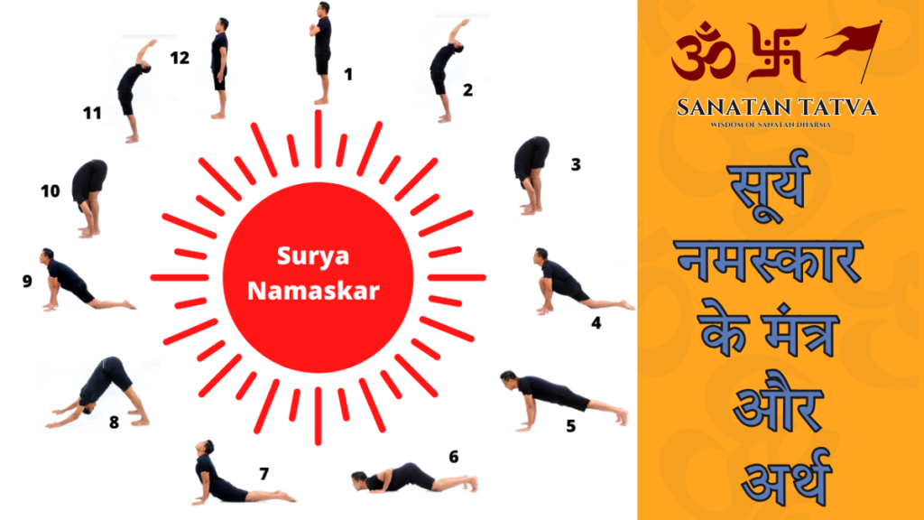 सूर्य नमस्कार के मंत्र और उनका अर्थ I Surya Namaskar Mantra & Meaning in Hindi सूर्य नमस्कार के मंत्र और अर्थ हिंदी में